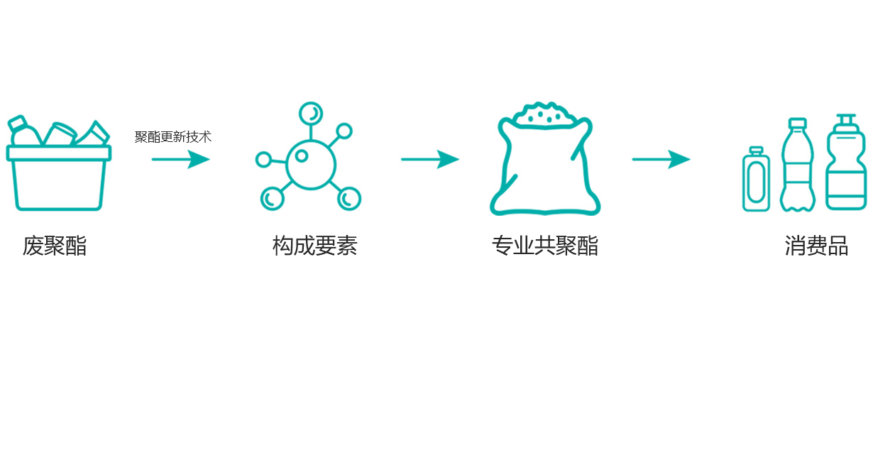 天柏澜包装（上海）有限公司