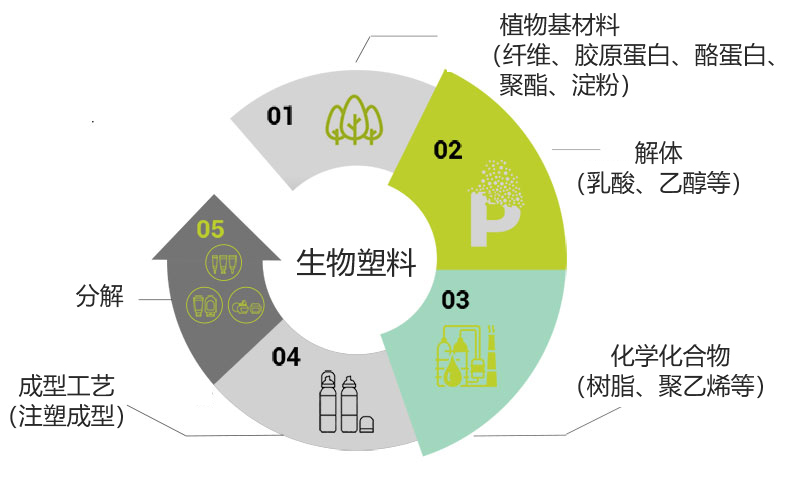 天柏澜包装（上海）有限公司